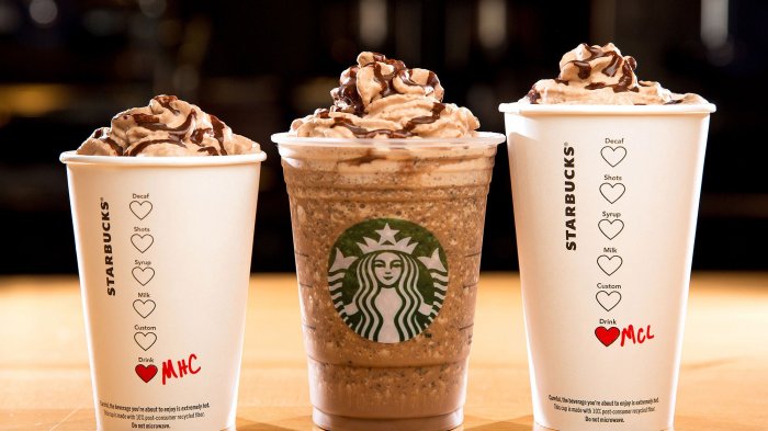 Cara Memesan Minuman Starbucks Espresso Latte
